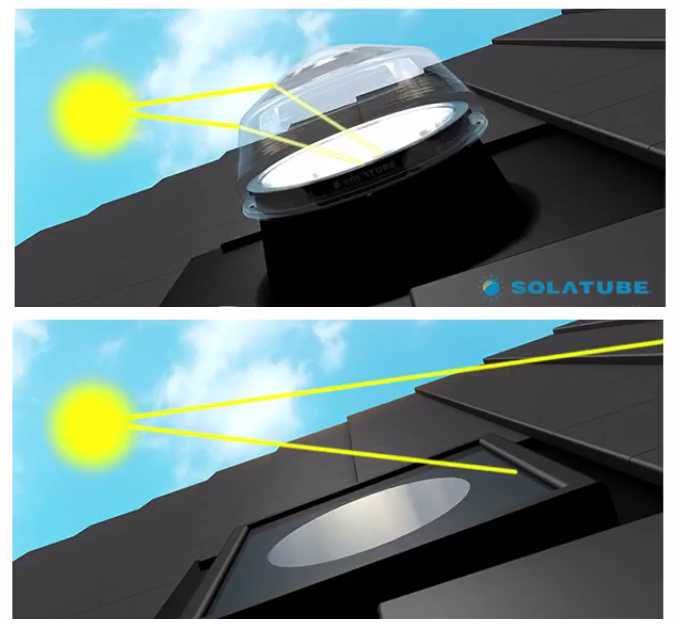 Diagram showing the difference between Solatube roof domes and light well